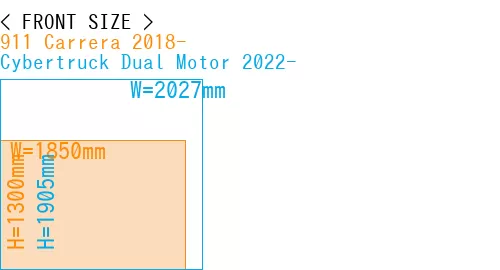 #911 Carrera 2018- + Cybertruck Dual Motor 2022-